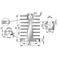 Profile Line P122