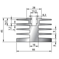 Profile Line P192