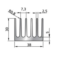 Profile Line P208