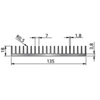 Profile Line P247