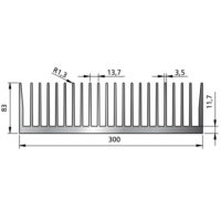 Profile Line P257