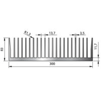 Profile Line P257