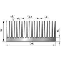 Profile Line P280 dati