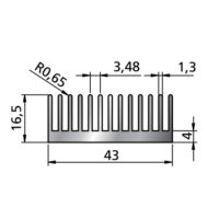 Profile Line P288