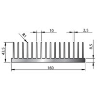 Profile Line P95 data